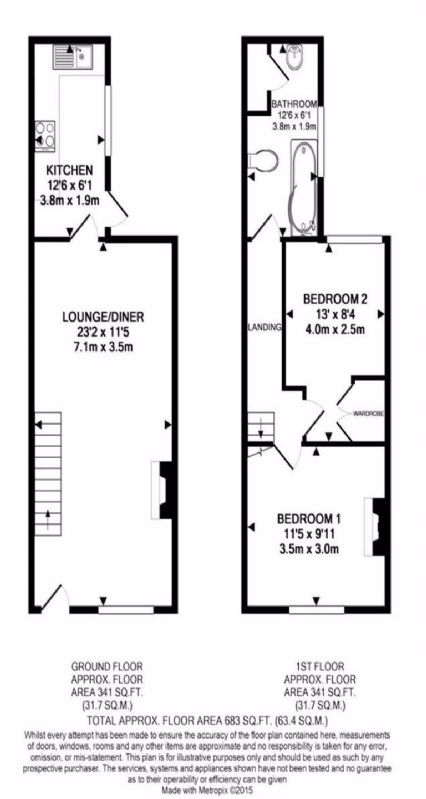 SuCasa24 - Your international Property Portal