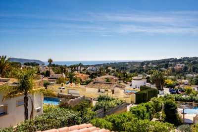 SuCasa24 - Your international Property Portal