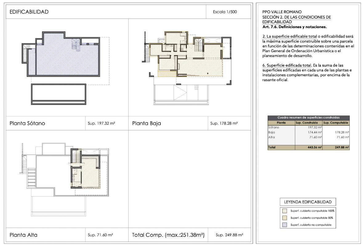 SuCasa24 - Your international Property Portal