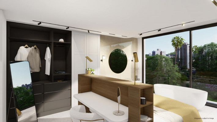 SuCasa24 - Your international Property Portal