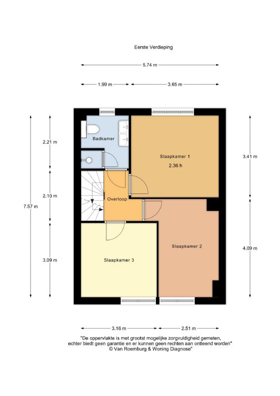 SuCasa24 - Your international Property Portal