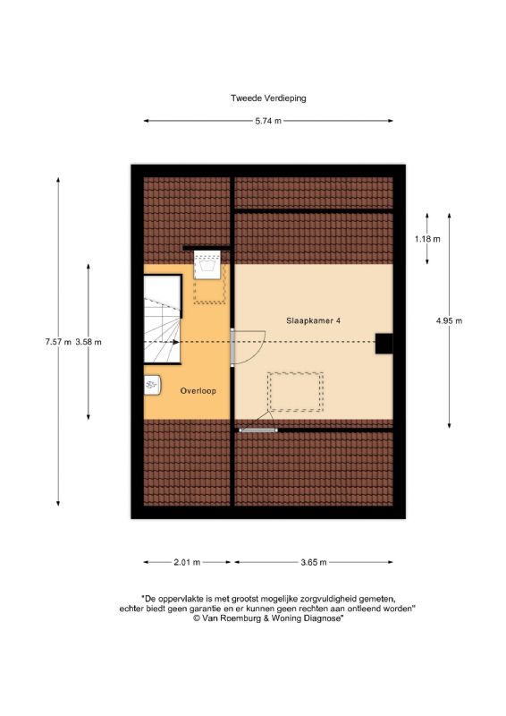 SuCasa24 - Your international Property Portal